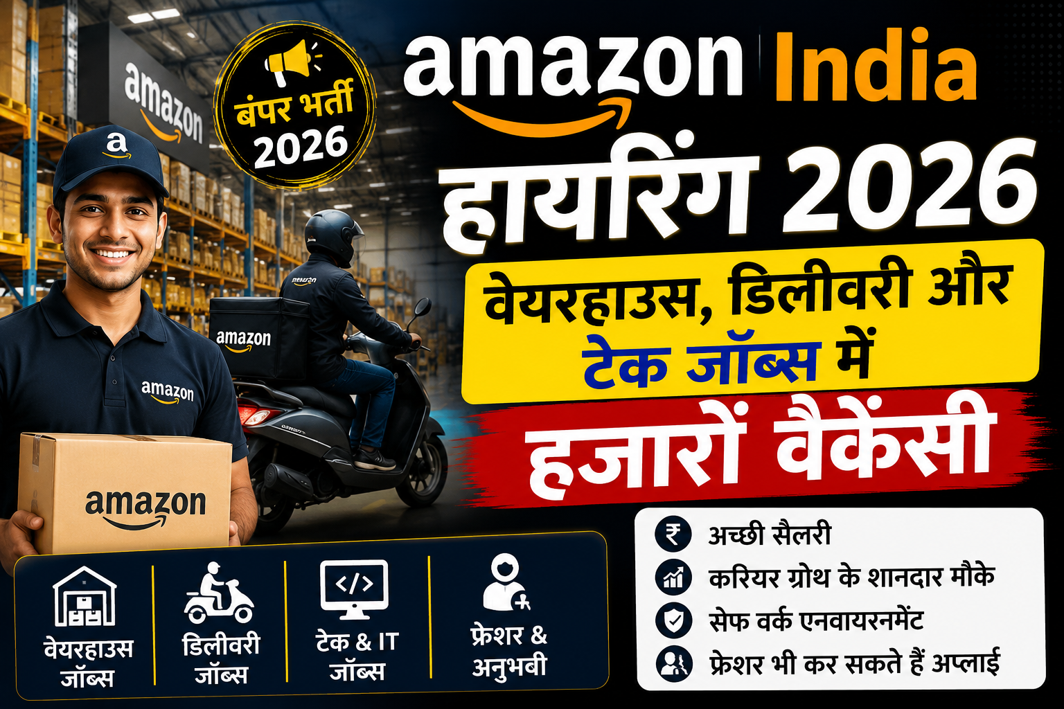 Amazon India हायरिंग 2026