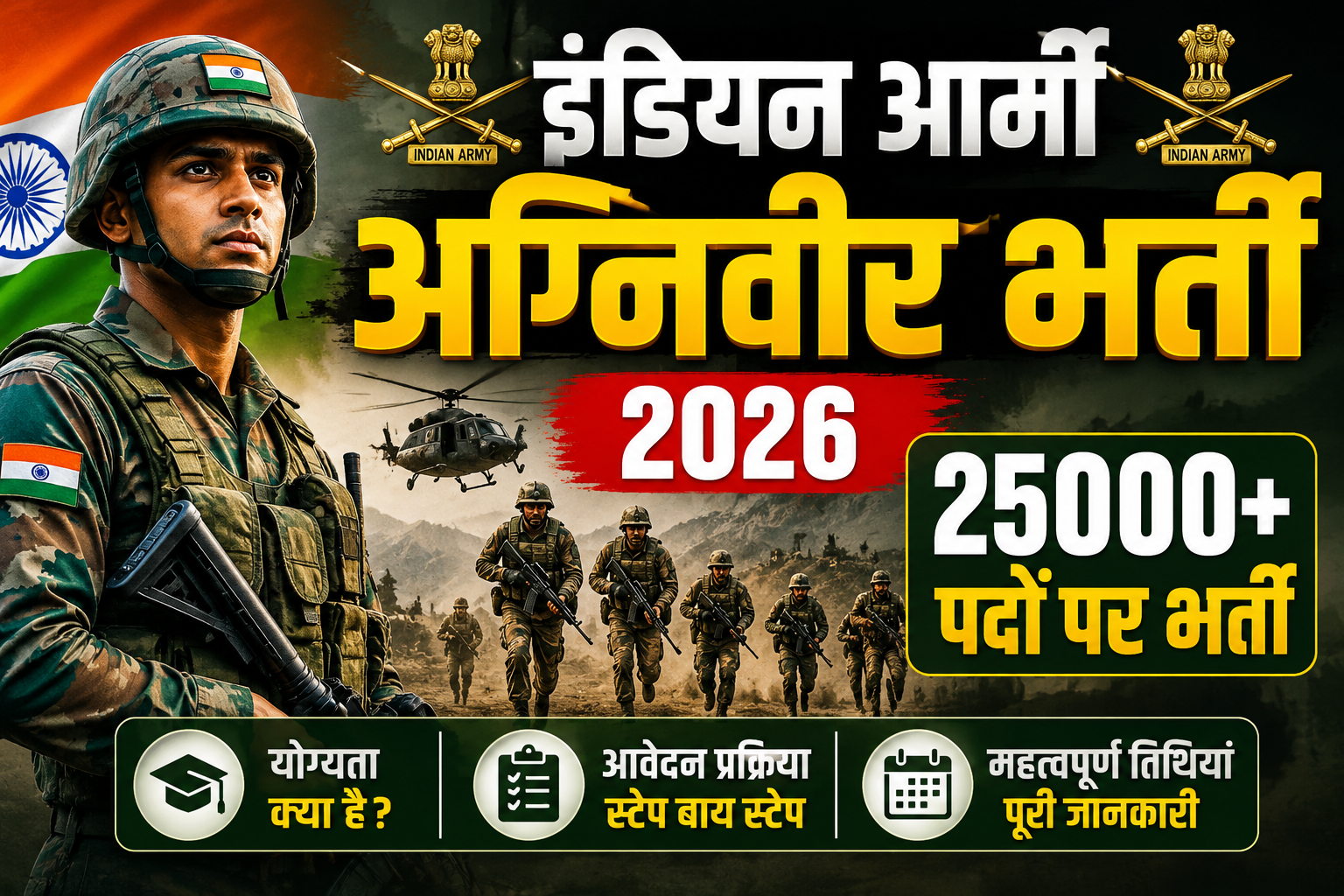इंडियन आर्मी अग्निवीर भर्ती 2026